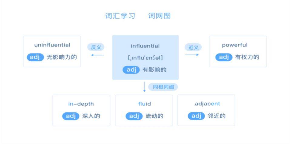 小站教育校区环境3